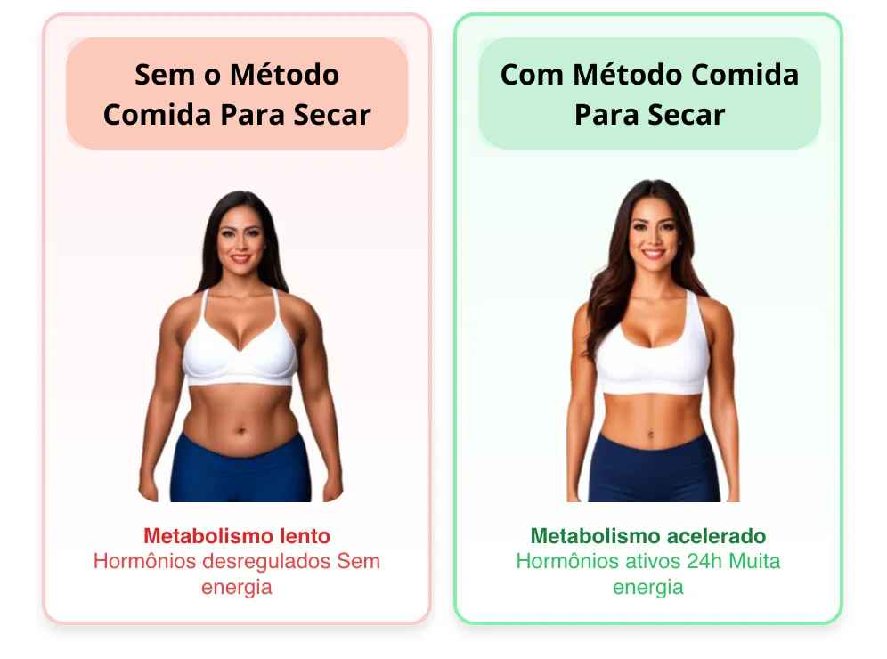 Método Comida Para Secar